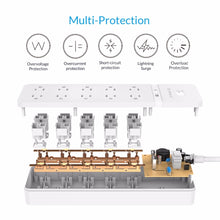 Load image into Gallery viewer, Power Strip 8/10 AC Outlets with 2 USB Ports