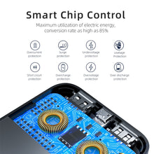 Load image into Gallery viewer, 10000mAh Power Bank